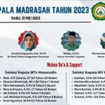 Seleksi Kepala Madrasah Tahun 2023