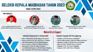 Seleksi Kepala Madrasah Tahun 2023